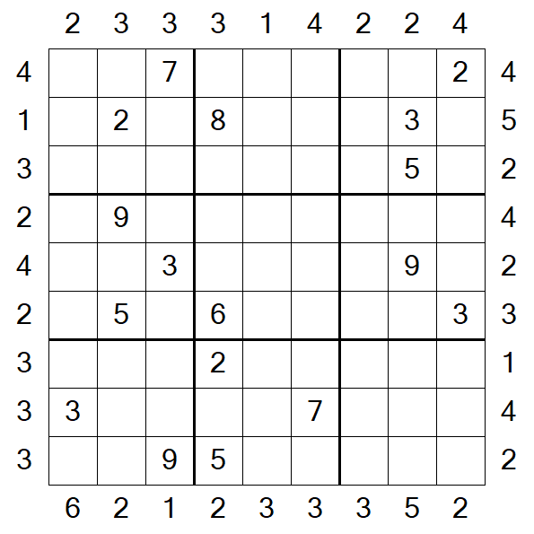 Skyscraper Sudoku - Difficile