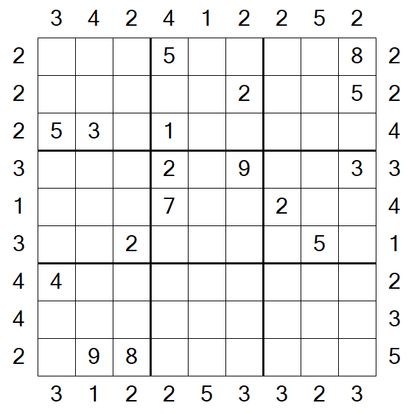 Skyscraper Sudoku - Hard