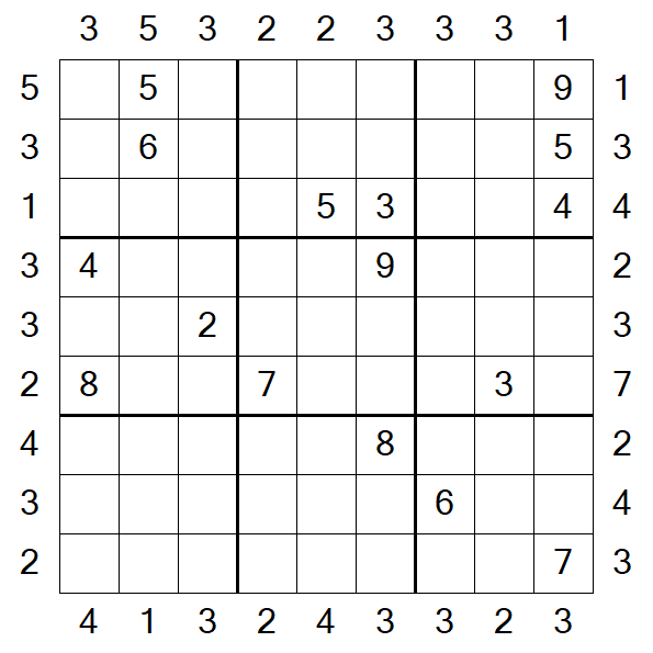 Skyscraper Sudoku - Hard