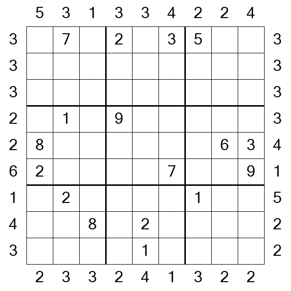 Skyscraper Sudoku - Hard