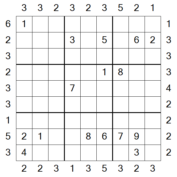 Skyscraper Sudoku - Hard