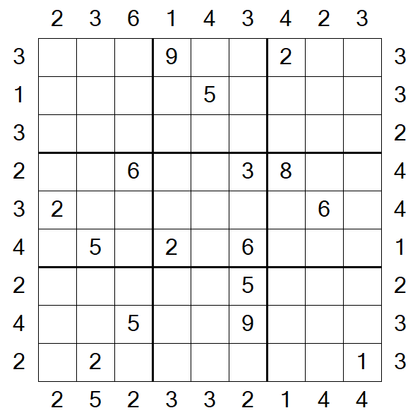 Skyscraper Sudoku - Schwierig