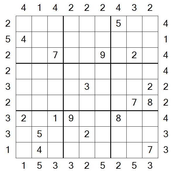 Skyscraper Sudoku - Hard