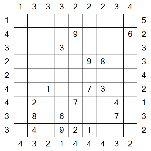 Skyscraper Sudoku - Schwierig