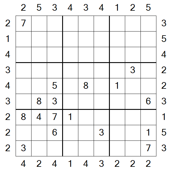 Skyscraper Sudoku - Difficile
