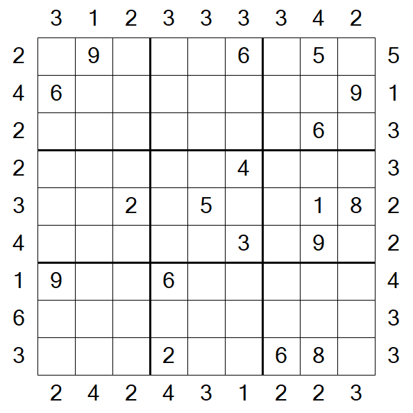 Skyscraper Sudoku - Difficile