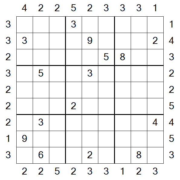 Skyscraper Sudoku - Difficile