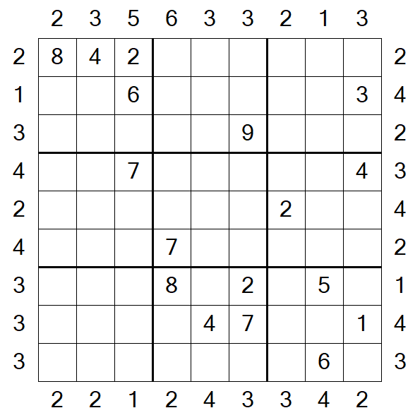 Skyscraper Sudoku - Difficile