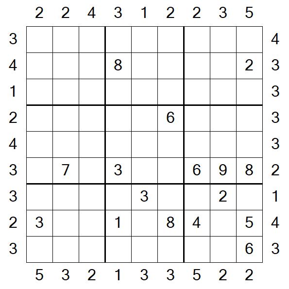 Skyscraper Sudoku - Difficile