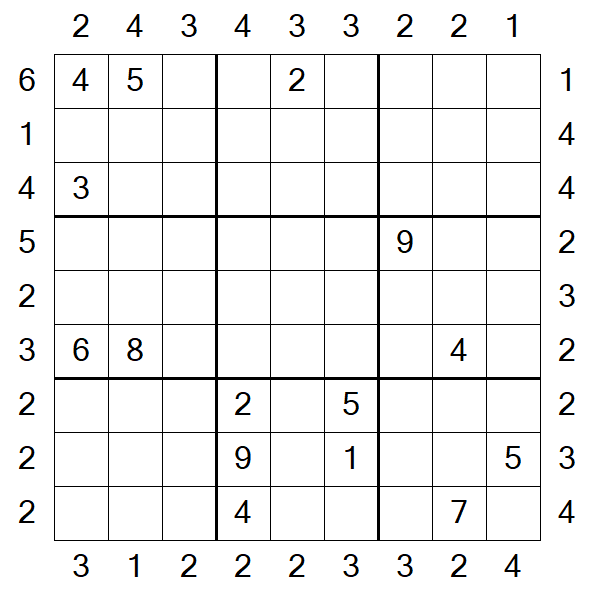 Skyscraper Sudoku - Hard