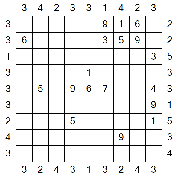 Skyscraper Sudoku - Difficile