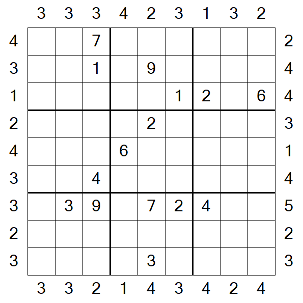 Skyscraper Sudoku - Difficile