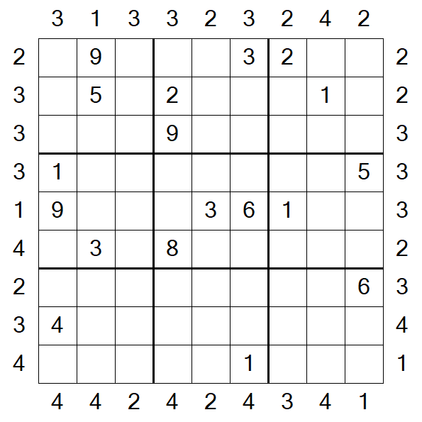 Skyscraper Sudoku - Difficile