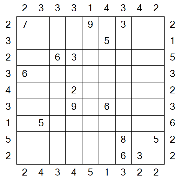 Skyscraper Sudoku - Difficile