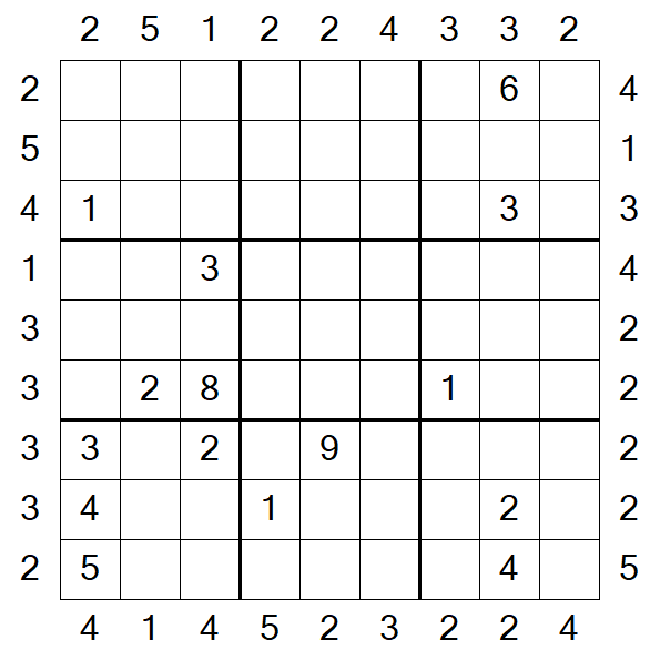 Skyscraper Sudoku - Difficile