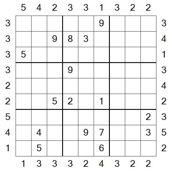 Skyscraper Sudoku - Difficile