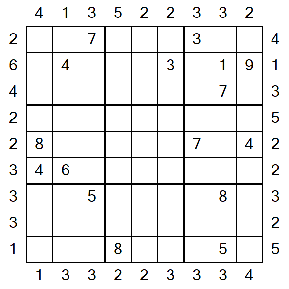 Skyscraper Sudoku - Difficile