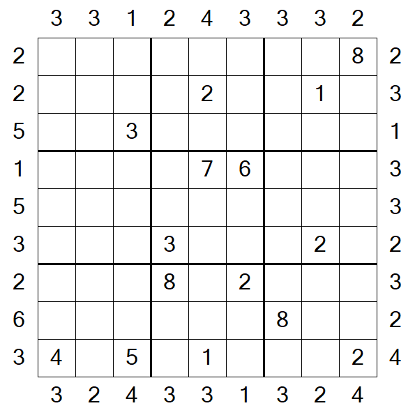 Skyscraper Sudoku - Hard