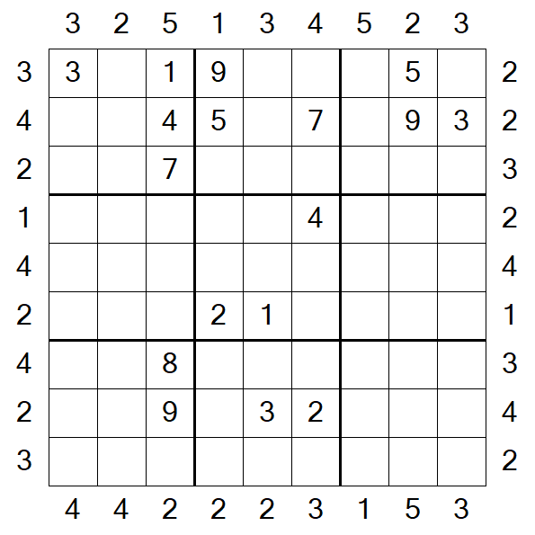 Skyscraper Sudoku - Difficile