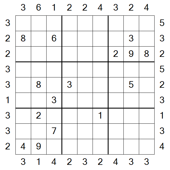 Skyscraper Sudoku - Difficile