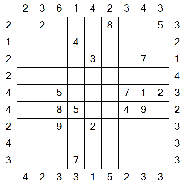 Skyscraper Sudoku - Difficile