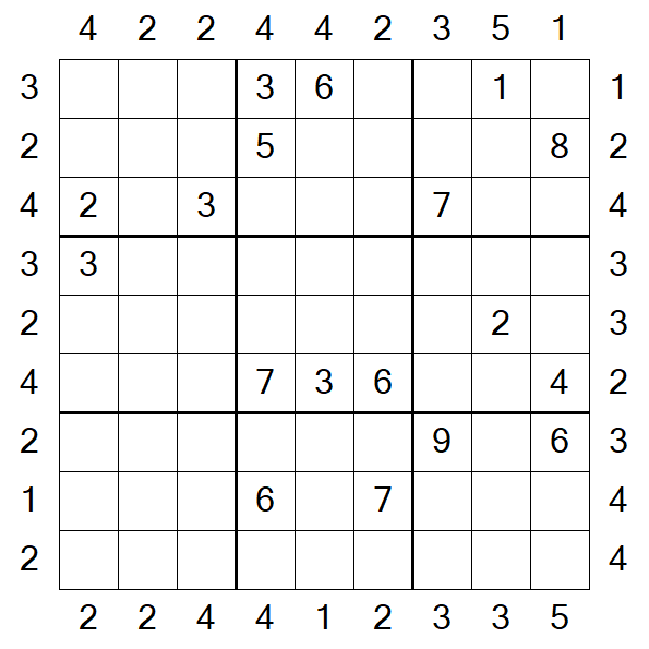 Skyscraper Sudoku - Difficile