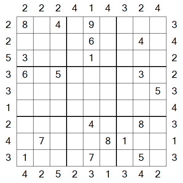 Skyscraper Sudoku - Hard