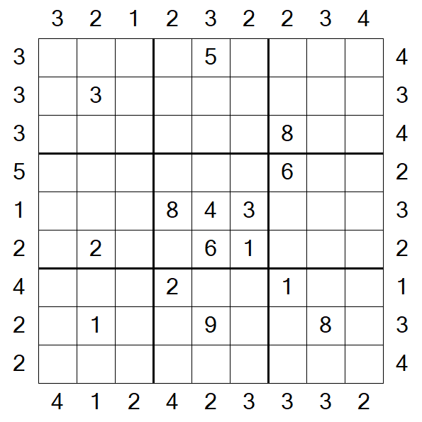 Skyscraper Sudoku - Difficile
