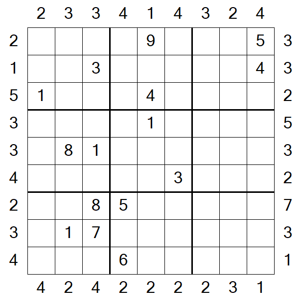 Skyscraper Sudoku - Difficile
