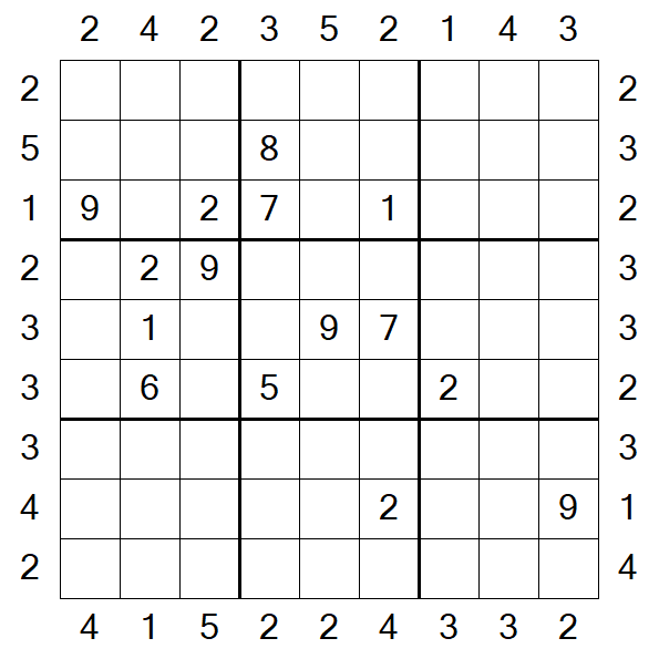 Skyscraper Sudoku - Difficile