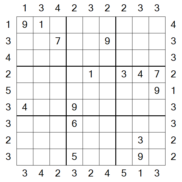 Skyscraper Sudoku - Difficile