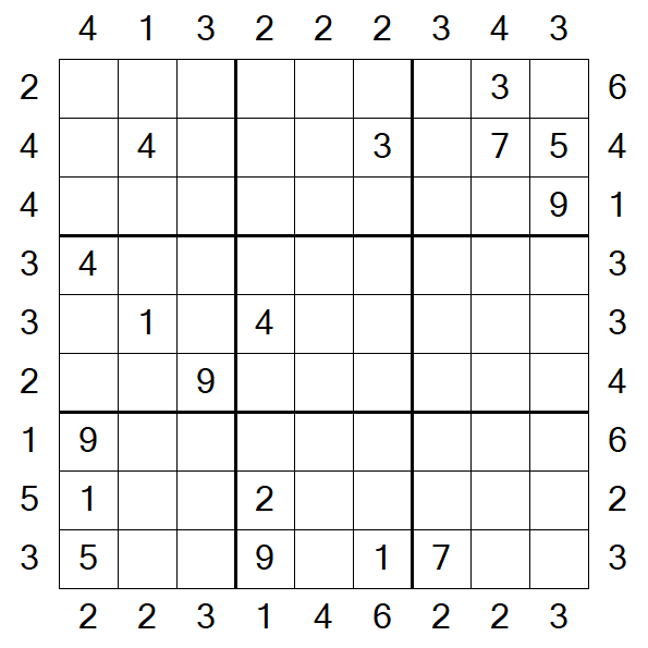 Skyscraper Sudoku - Difficile
