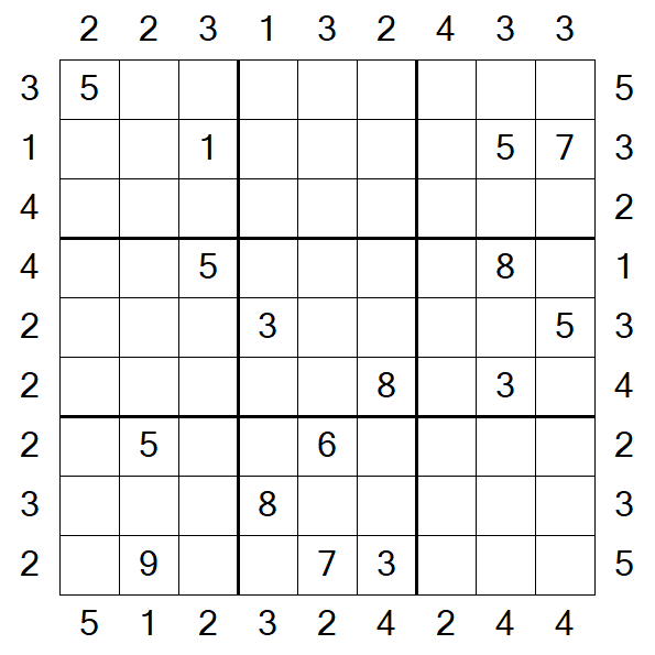 Skyscraper Sudoku - Hard