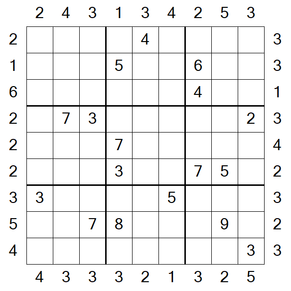Skyscraper Sudoku - Difficile