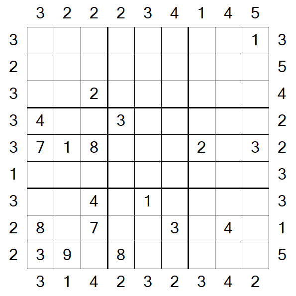 Skyscraper Sudoku - Difficile