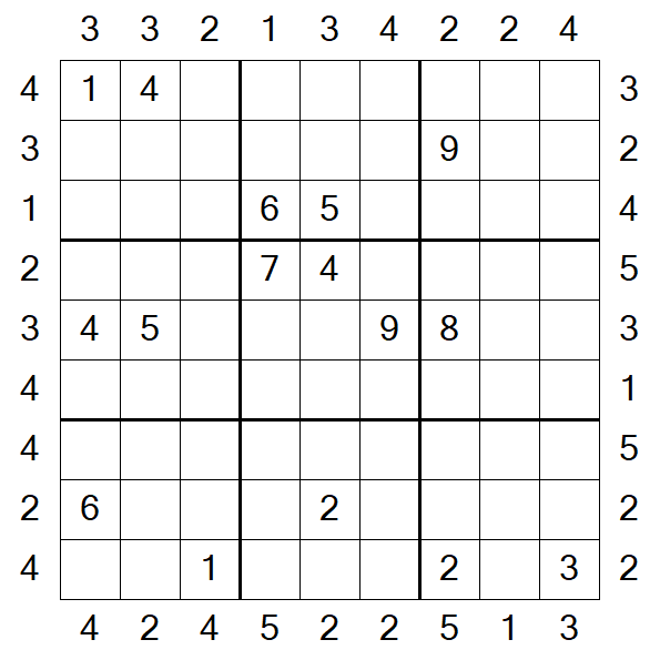 Skyscraper Sudoku - Difficile