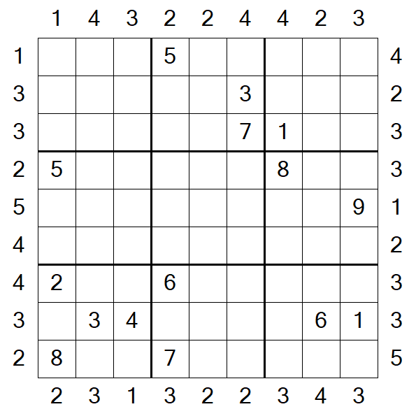 Skyscraper Sudoku - Hard