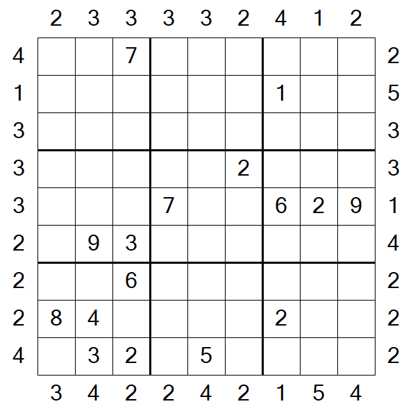 Skyscraper Sudoku - Difficile