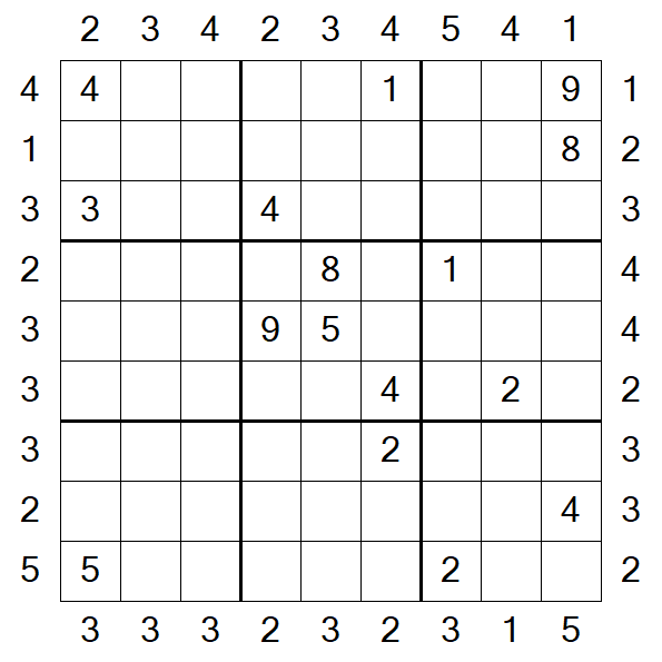 Skyscraper Sudoku - Difficile