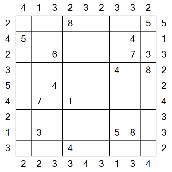 Skyscraper Sudoku - Difficile