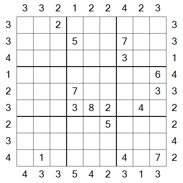 Skyscraper Sudoku - Difficile