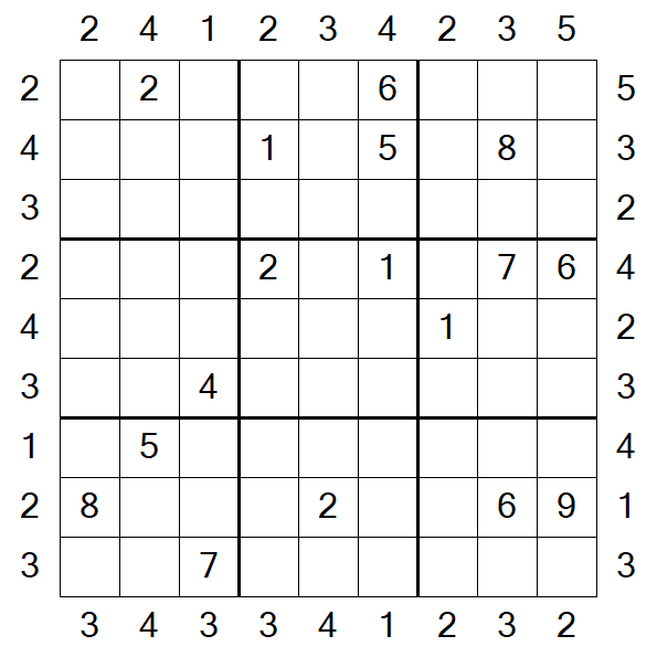 Skyscraper Sudoku - Difficile