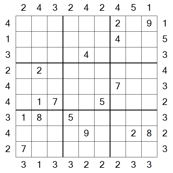 Skyscraper Sudoku - Hard