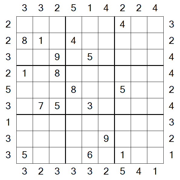 Skyscraper Sudoku - Difficile