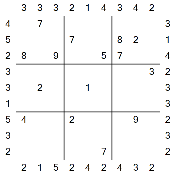 Skyscraper Sudoku - Difficile