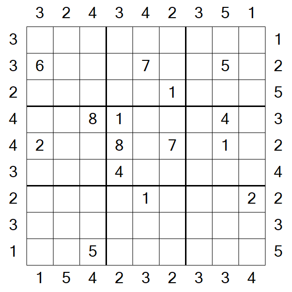 Skyscraper Sudoku - Difficile