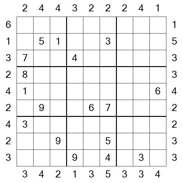 Skyscraper Sudoku - Difficile