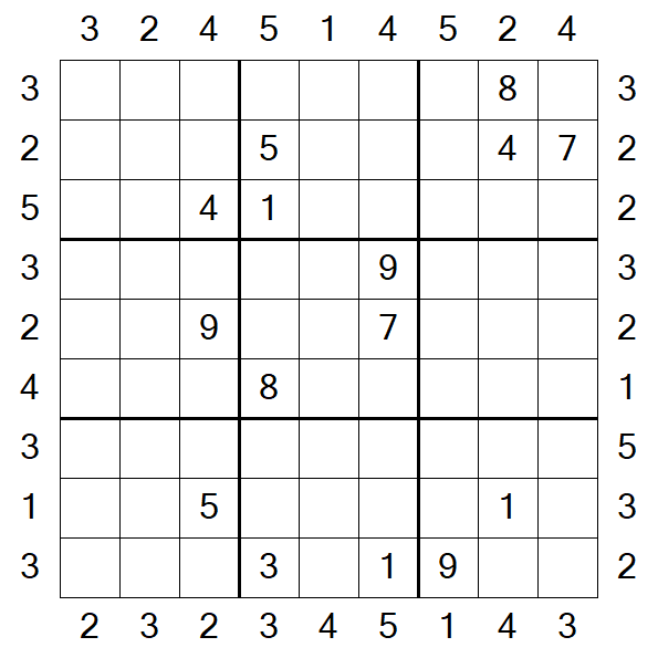 Skyscraper Sudoku - Difficile