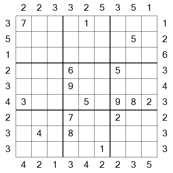 Skyscraper Sudoku - Hard