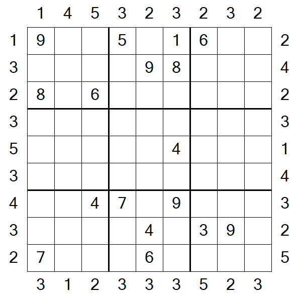 Skyscraper Sudoku - Difficile